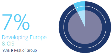 developing-europe-contrib-1 developing-europe-contrib-1