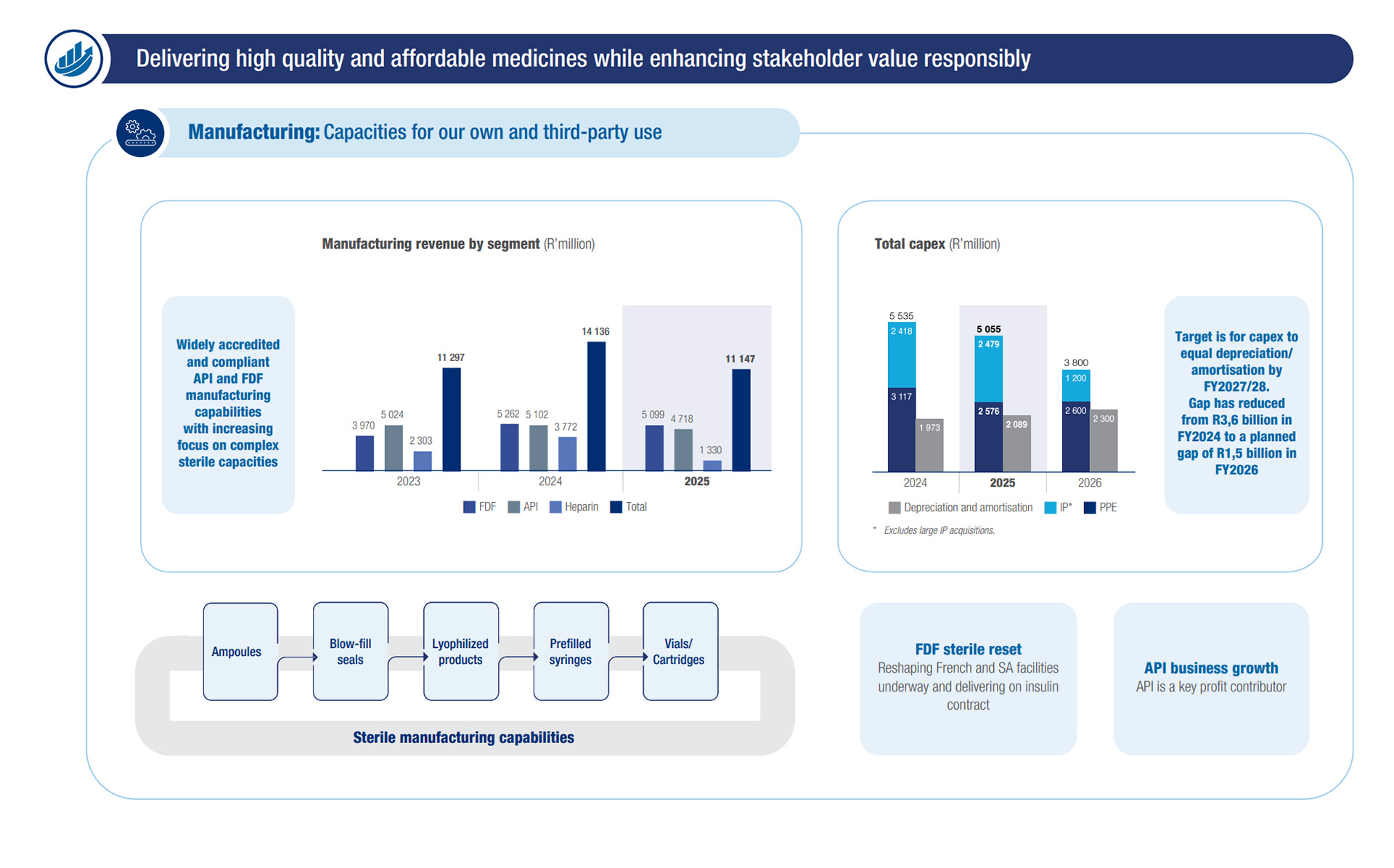 investment-case-2025-02